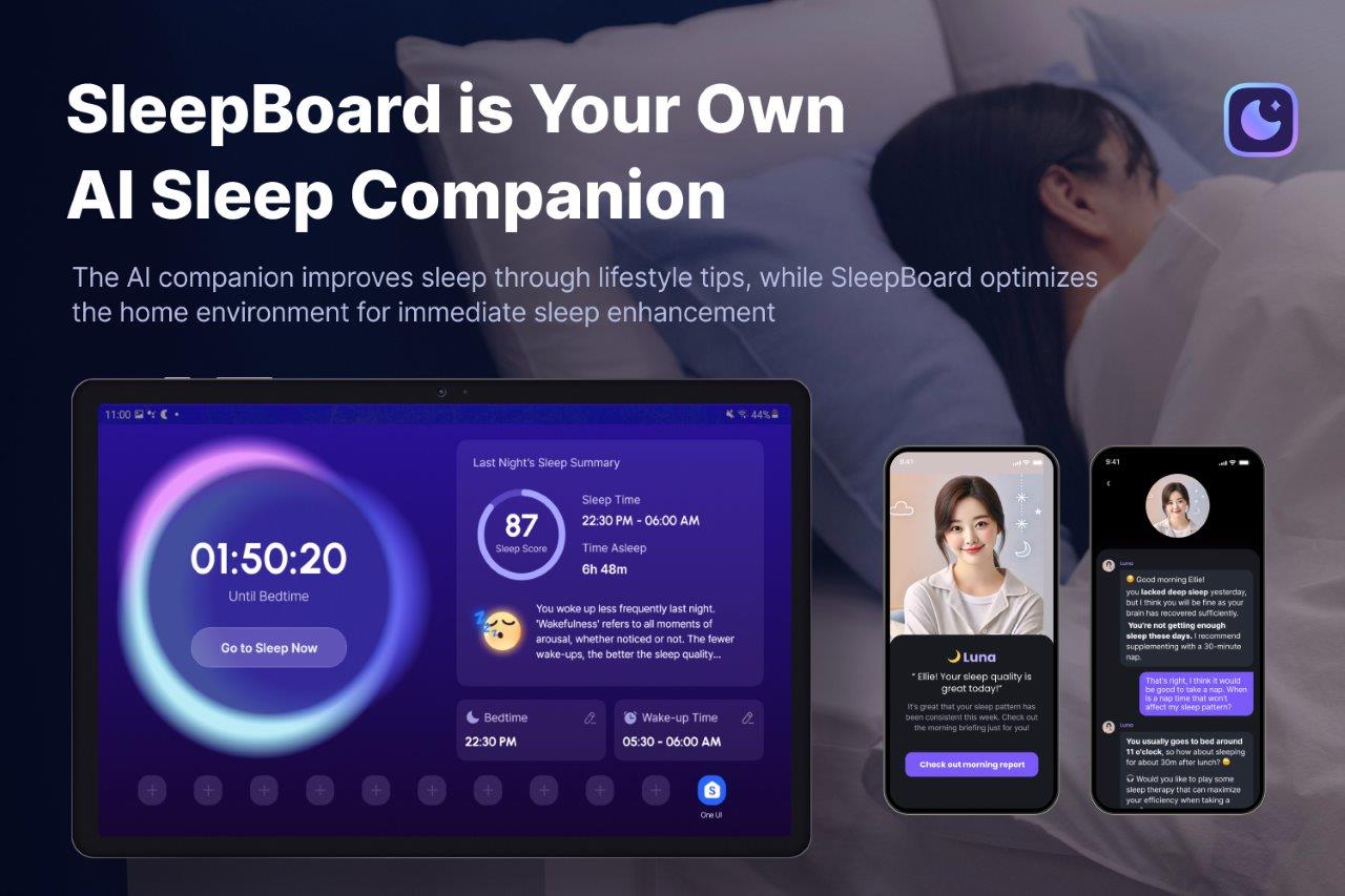 SleepBoard, an auto sleep-tracking tablet designed to enhance sleep quality