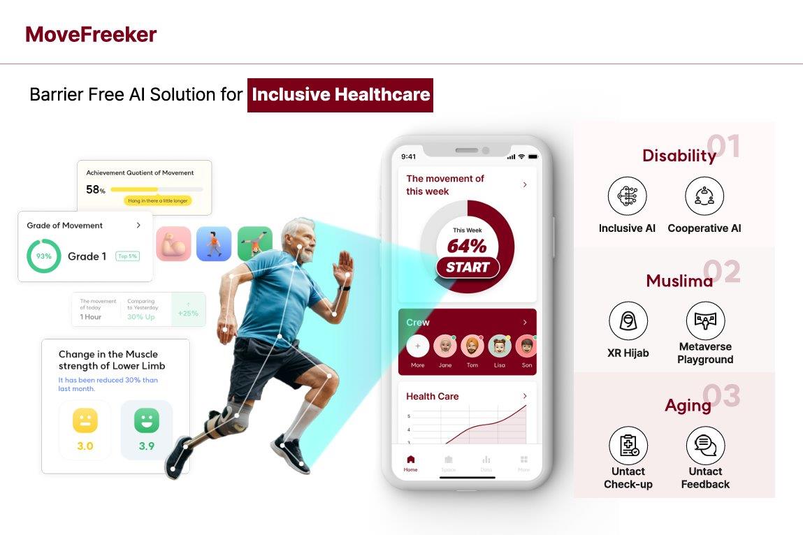 MoveFreeker: Barrier-free AI Solution for Inclusive Healthcare