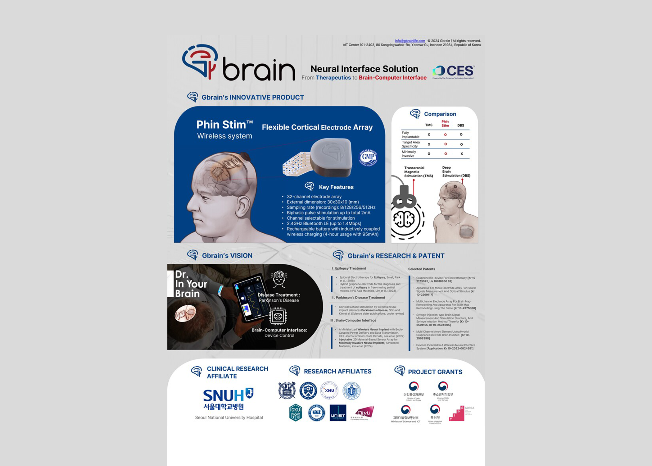 Phin Stim: Wireless Brain Monitor/Stimulation Implant