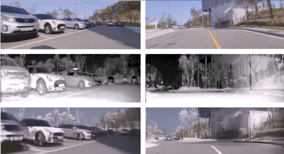 ML-U, a camera-like LiDAR sensor