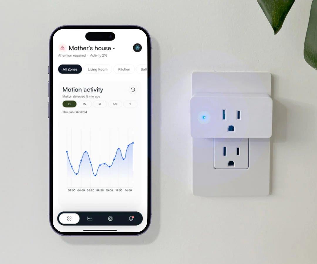 Motion Wi-Fi Sensing Plug