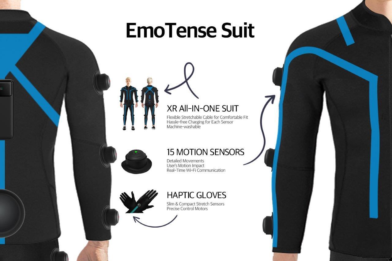EmoTense suit - Real time Haptic Response XR suit