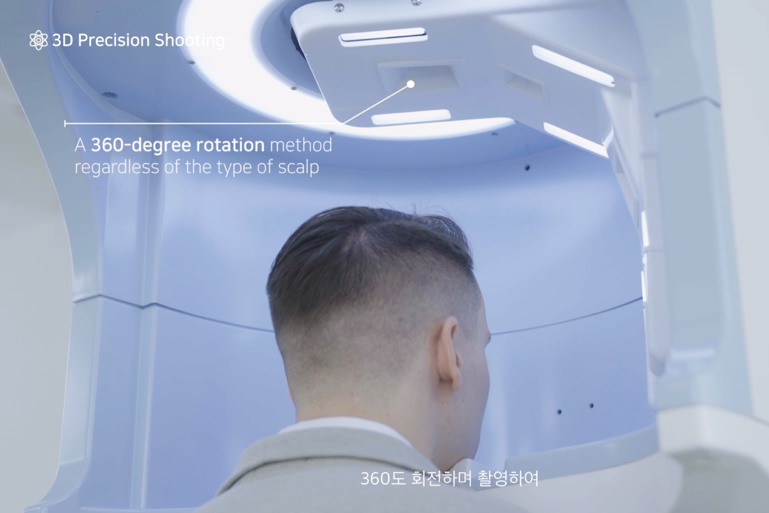 Innovative Hair Loss Diagnostic System, Hair Scale, AFS 3D